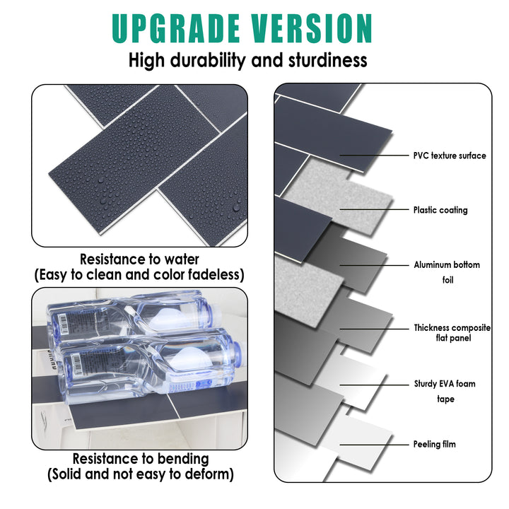 tile upgrade version
