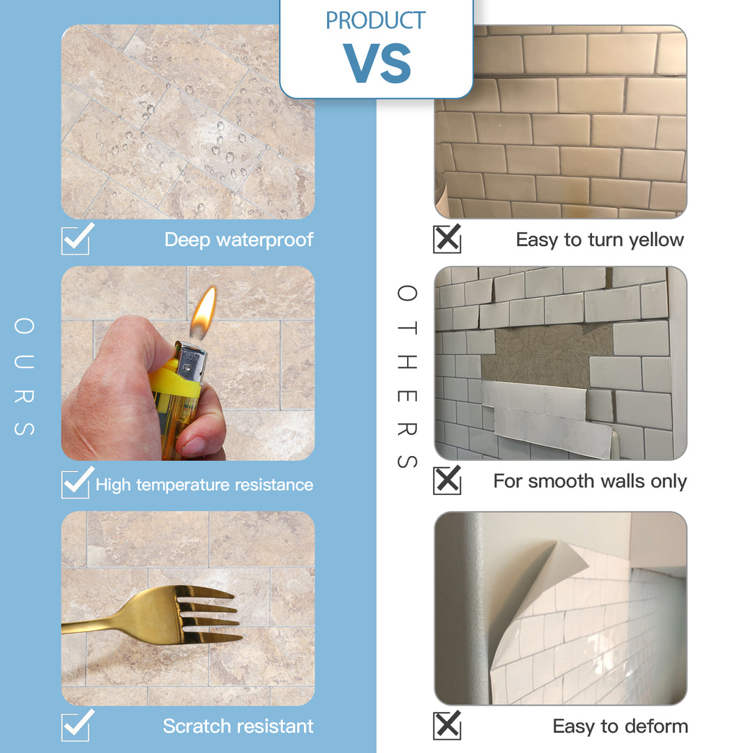 Benefits of selecting our products