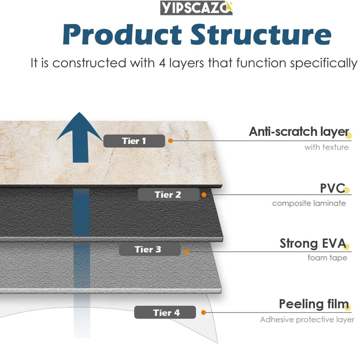 3" X 6"  PVC peel and stick kitchen backsplash in Beige composite image