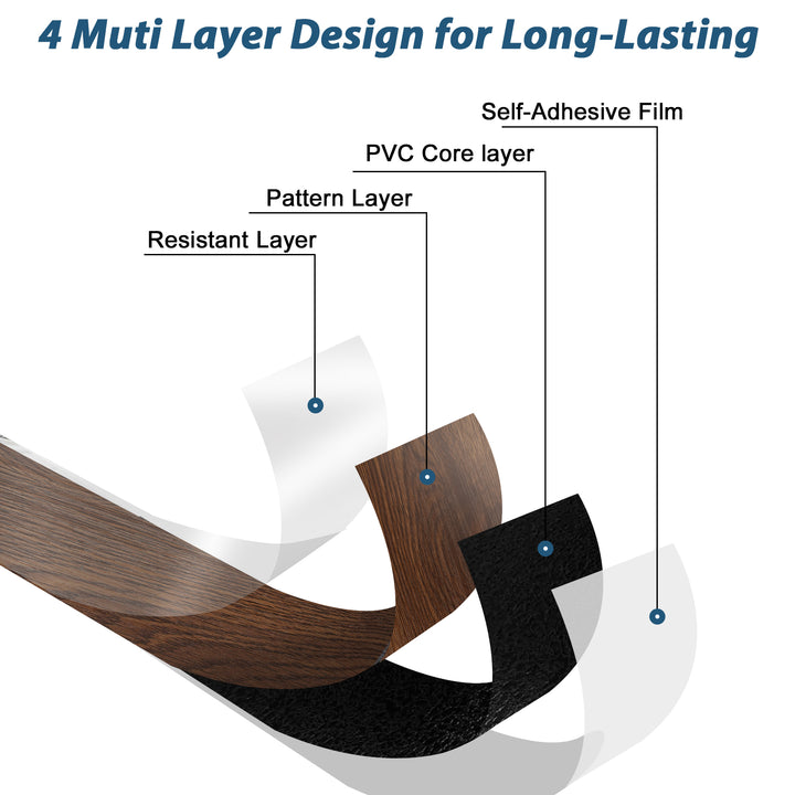 Material structure diagram for self-adhesive floor tiles