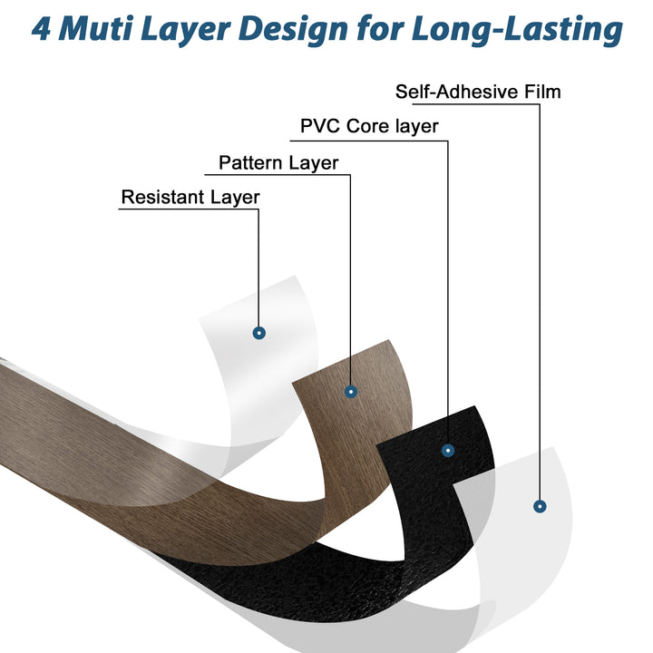 Material structure diagram for self-adhesive floor tiles
