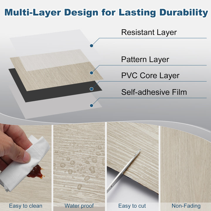Material structure diagram for self-adhesive floor tiles