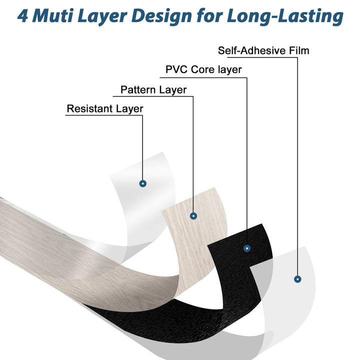 4 muti layer design