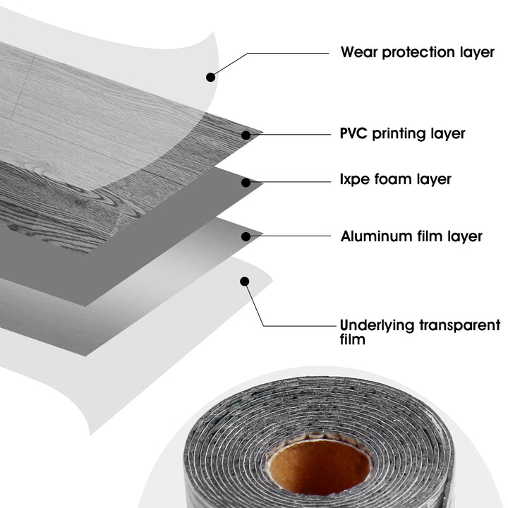 peel and stick flooring layer