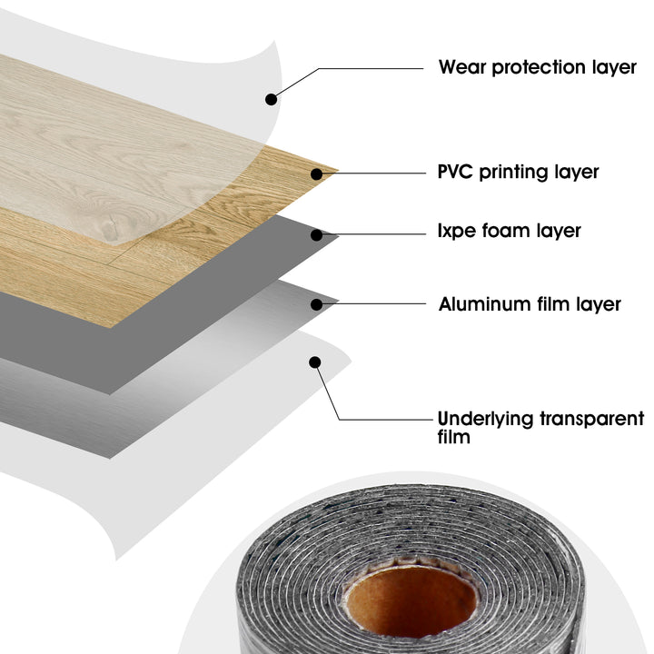 peel and stick floor tile layer